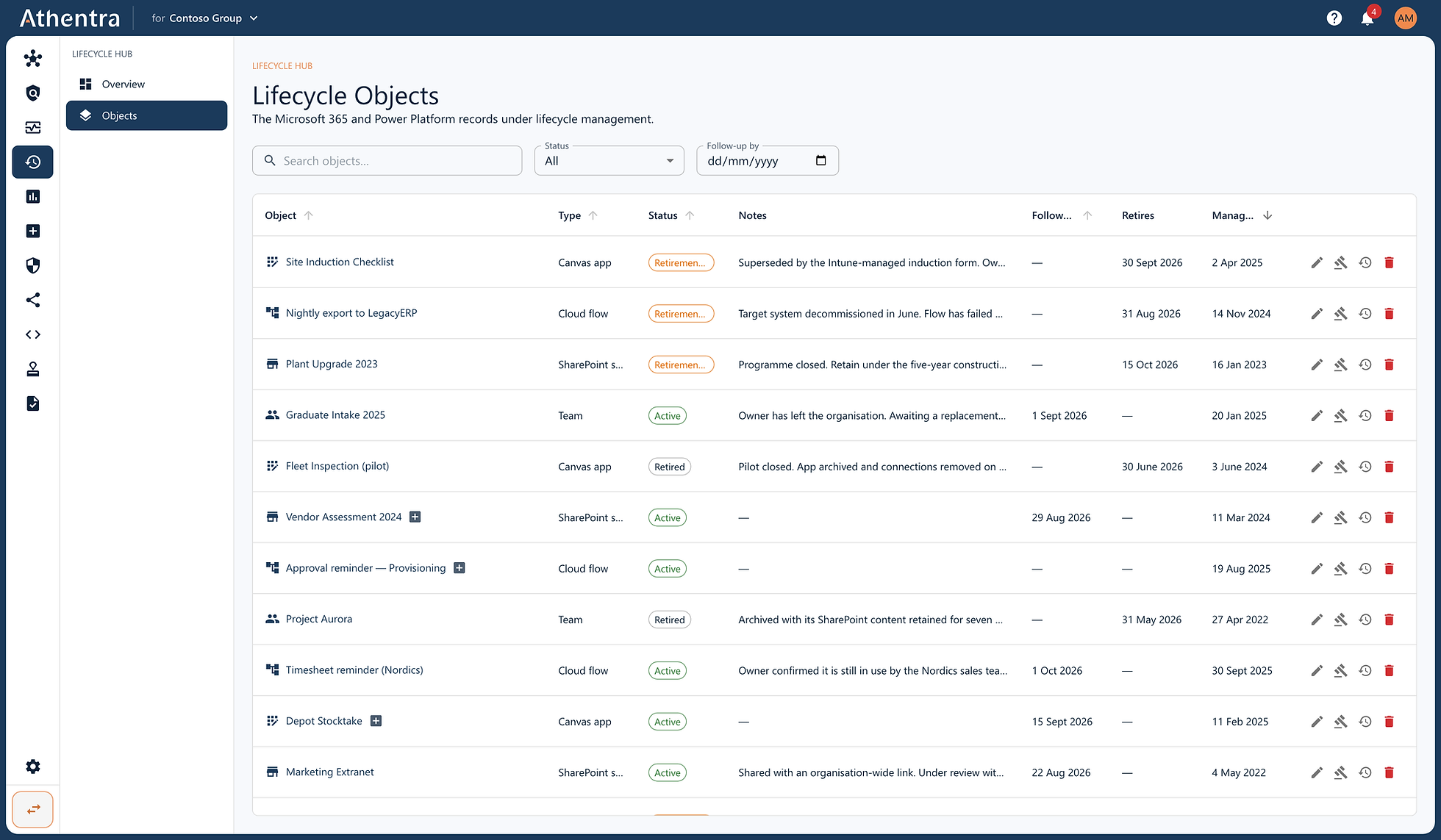 An app nobody opened in six months, a flow failing since June, a site whose owner left.